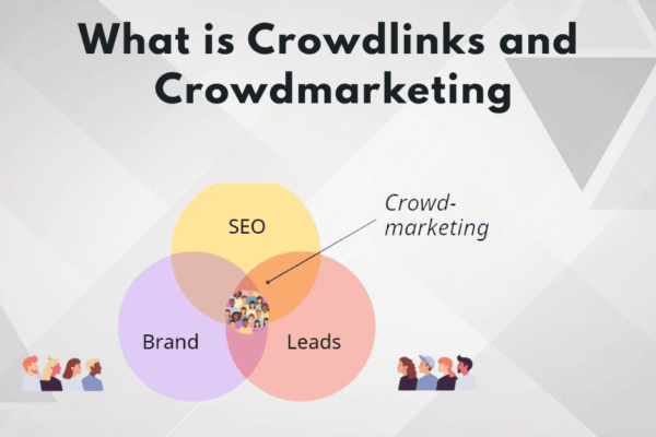 What is Crowdlinks and Crowdmarketing Discover what Crowdlinks and Crowdmarketing are, how they work, and why they matter for SEO and brand awareness. Learn how to use them effectively to grow your online presence.