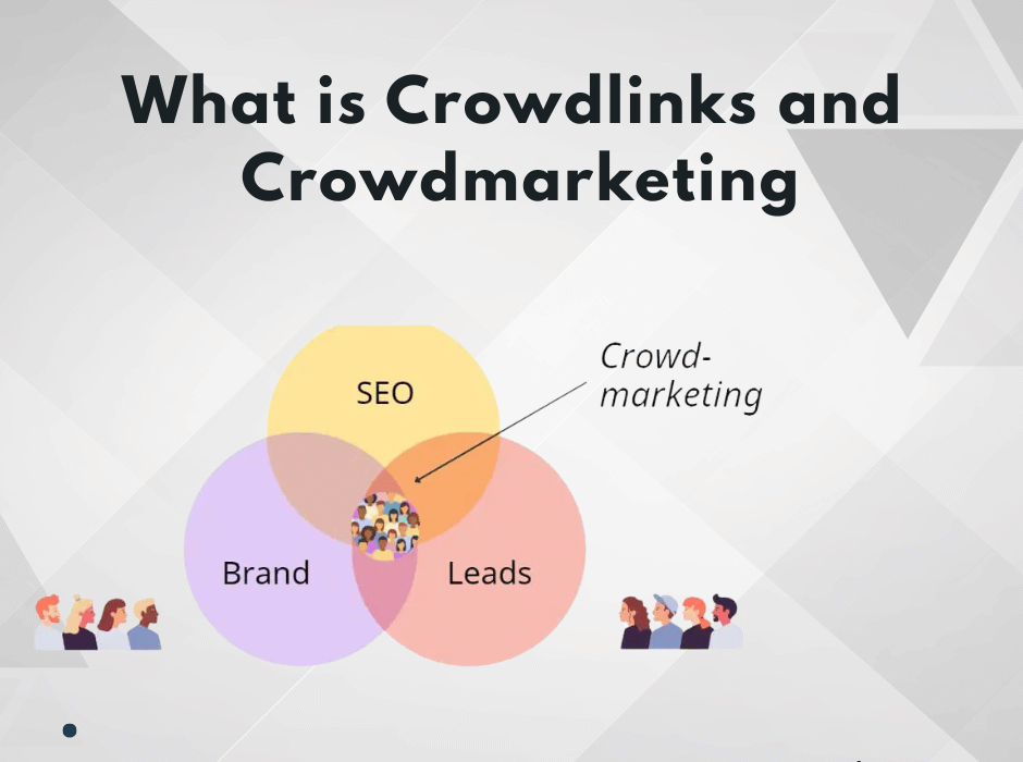 Discover what Crowdlinks and Crowdmarketing are, how they work, and why they matter for SEO and brand awareness. Learn how to use them effectively to grow your online presence.