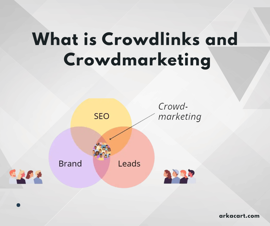 Discover what Crowdlinks and Crowdmarketing are, how they work, and why they matter for SEO and brand awareness. Learn how to use them effectively to grow your online presence.